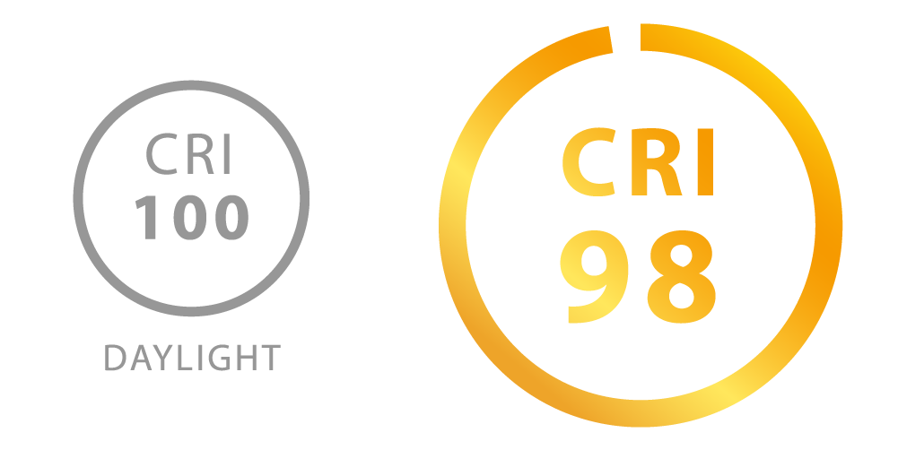 PD SQUARE CRI 1 2